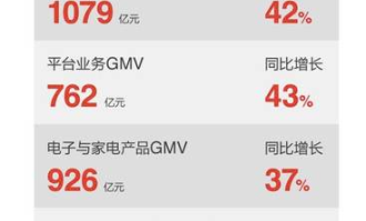 自营小超市如何盈利的