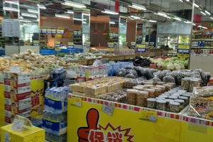 张店超市便宜吗现在还有吗