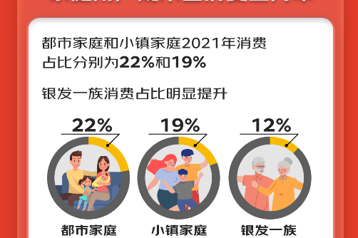 菌菇汤包在超市哪里