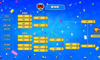 qq超市竞技赛如何连接