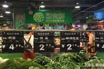 永辉超市是中国的品牌吗