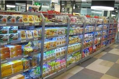 如何规划超市品类