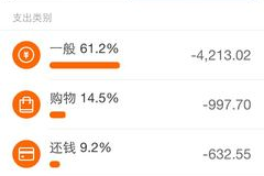 亲密付超市能用吗