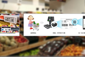 超市如何管控二维码