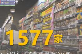 超市所有业态是什么