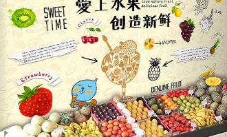 超市挂什么装饰画好