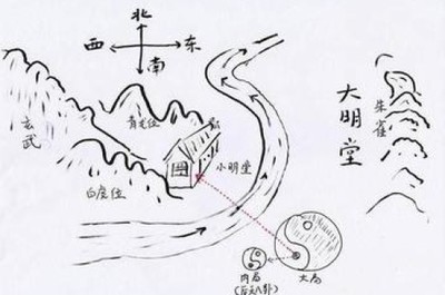 超市人如何称呼好听