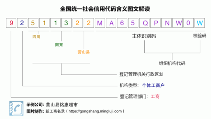 营山营业的超市在哪里