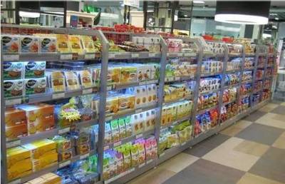 如何规划超市品类