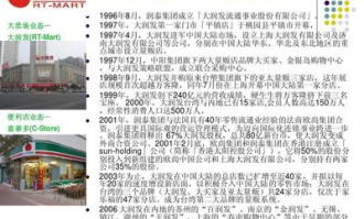 大润发超市如何运作销售