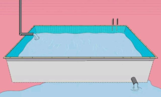 海鲜区水流循环系统展示