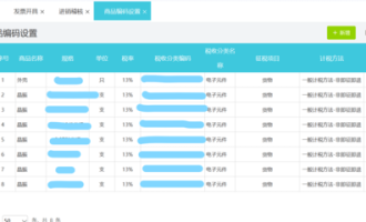 超市内控是什么职业