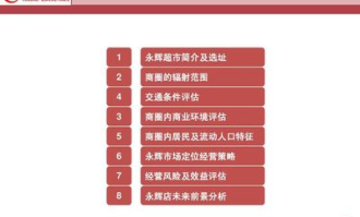 超市选址调研报告