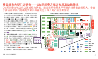 超市布局建议与分析怎么写