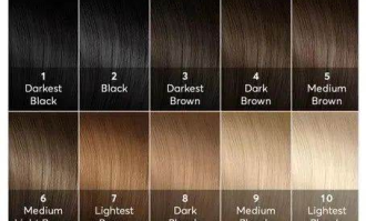 超市半永久染发是真的吗