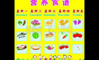 儿童营养食谱设计