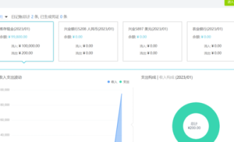 超市会计不会算账吗