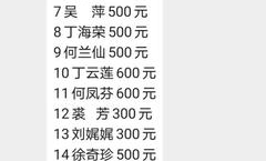 红燕平价超市在哪里