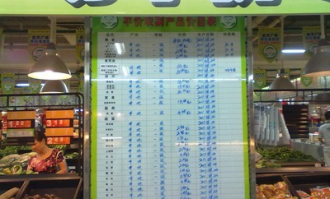 海丰鲜肉超市在哪里进货