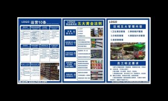 超市陈列五大黄金法则