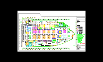 超市布局规划 什么方法