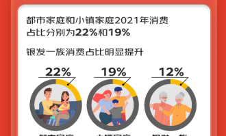 菌菇汤包在超市哪里