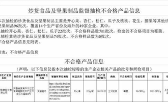 超市里袋装杏仁安全吗