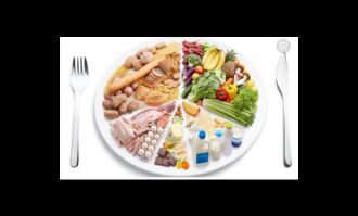 健康食品搭配方案