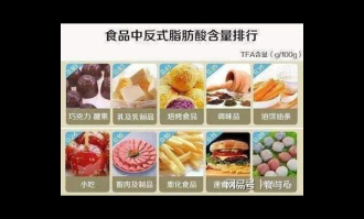 食物认知成分表教学