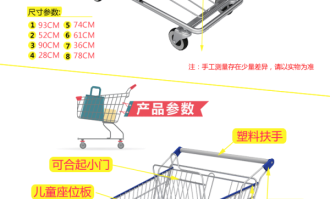 超市购物车容量规划