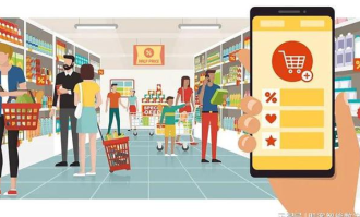 便利店数字化经营