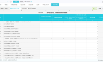 超市购入饮料如何记账