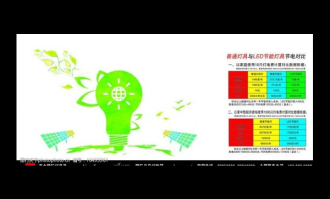 节能灯具节电效果对比