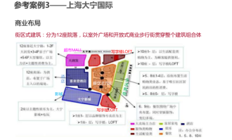 打造流畅购物线：超市布局的关键策略
