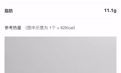 超市卤蛋碳水高吗