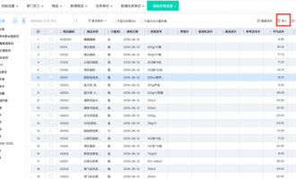 超市收银系统好操作吗