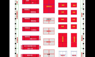 超市的布局设计和陈列设计图