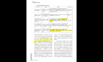 超市选址的影响因素