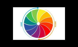 超市购物车色彩心理学