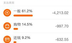 亲密付超市能用吗