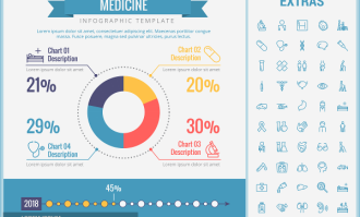 保健品功效可视化图表