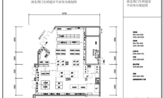 超市布局示意图