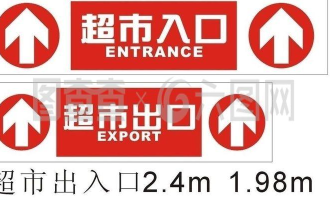 超市的出入口