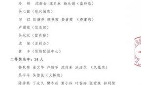 修水现代城超市在哪里