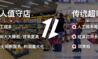 无人只能超市是什么