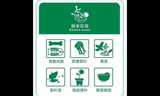 熟食区明厨卫生等级公示