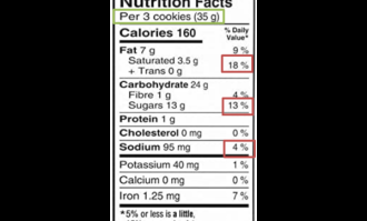 儿童零食营养标签放大术