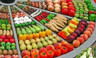 能带水果的超市叫什么