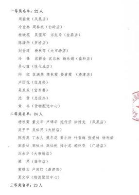 修水现代城超市在哪里